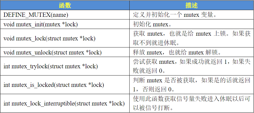 QQ图片20220829215821