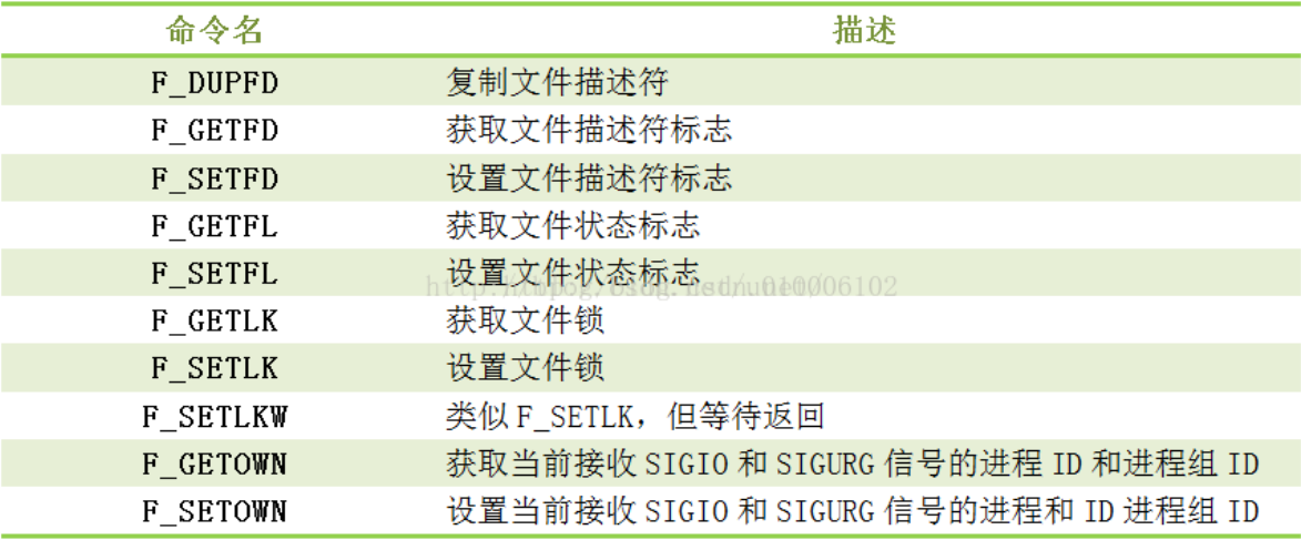 QQ图片20220901122303