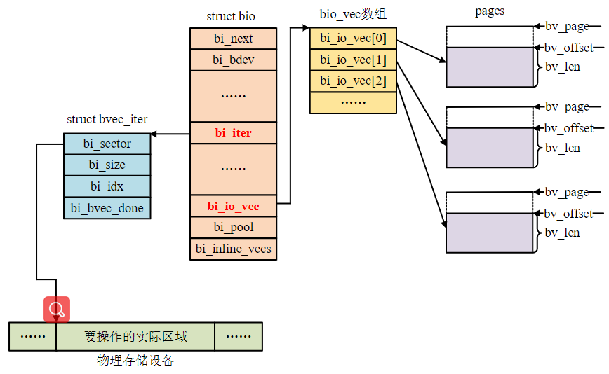QQ图片20220907173747