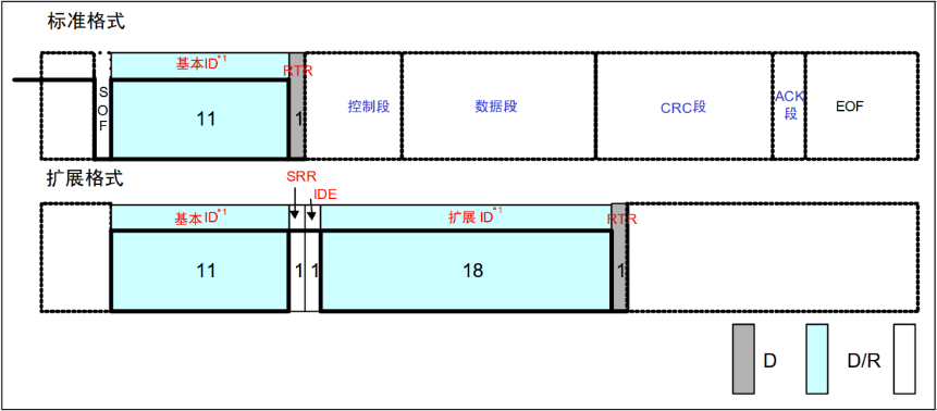 QQ图片20220906214011