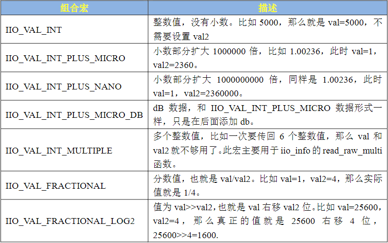 QQ图片20220911204316